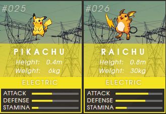 pikachu evolution